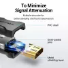 Vention HDMI Female to Female Coupler Adapter Black