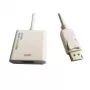ROLINE DisplayPort-HDMI Adapter - Active - v1.2 - DP Plug-HDMI Socket - White - 0,15 mm (0.00591) - DisplayPort Plug - HDMI Type A - DisplayPort Version 1.2 - Active (12.03.3160)
