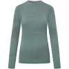 Viking Gasher Lady base layer set