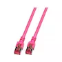 EFB-Elektronik RJ45 Patch Cable Cat.6 S/FTP LSZH magenta 1,5m Manufacturer: EFB Elektronik (K5519.1,5)