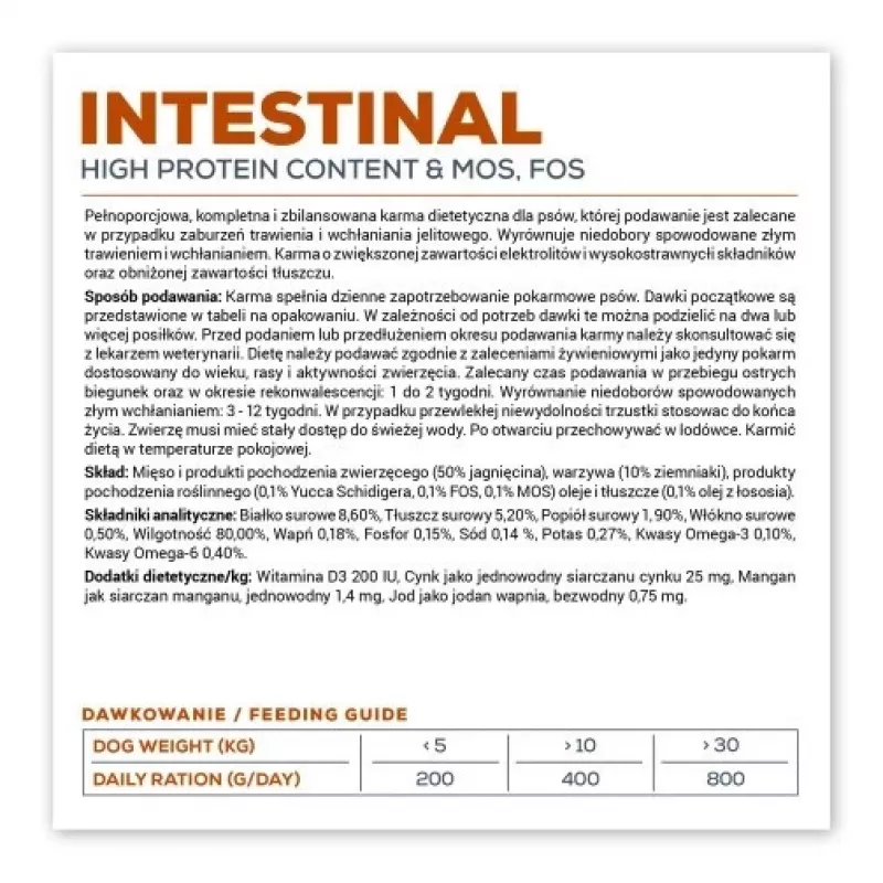 Wet dog food VETEXPERT Veterinary Diet Intestinal 400 g, poultry, grain‑free, for recovery after digestive surgery