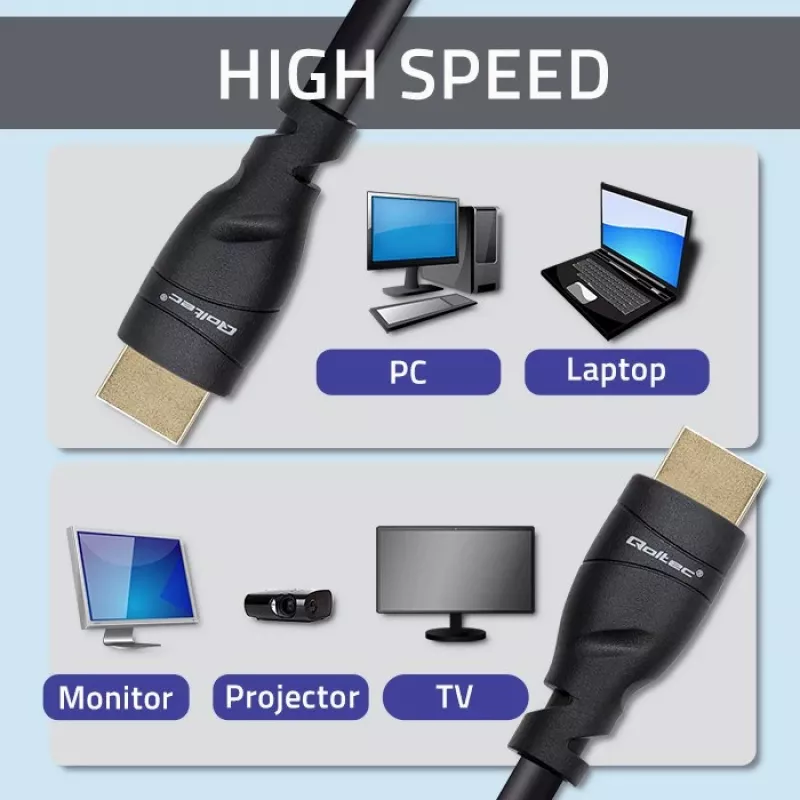 HDMI 2.1 cable QOLTEC 5 m — 48 Gbit/s, 8K@60Hz, 26AWG, gold-plated connectors