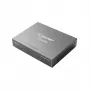 VDSL2 bundle ALLNET ALL126AM3 ALL126AS3 — 2-wire connections, VDSL2 modems for paired lines