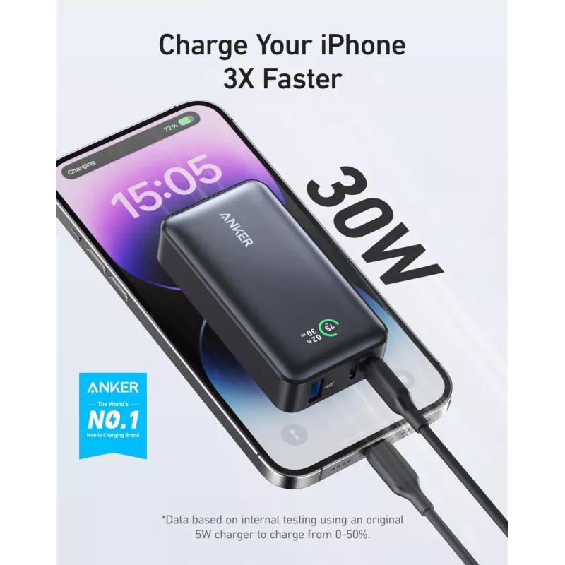 Anker PowerCore 533 - Powerbank - 10000 mAh - 30 Watt - 3 A (24 pin USB-C) - Black (A1256G12)