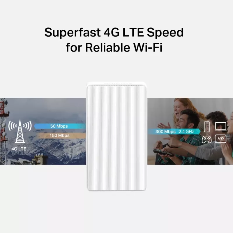 Wireless Router Mercusys MB112-4G 300 Mbit/s 2.4 GHz White