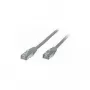 Networking Cable S/CONN 2m RJ45 Cat6 S/FTP Grey