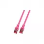EFB-Elektronik RJ45 Patch Cable Cat.6 S/FTP LSZH magenta 2m Manufacturer: EFB Elektronik (K5519.2)