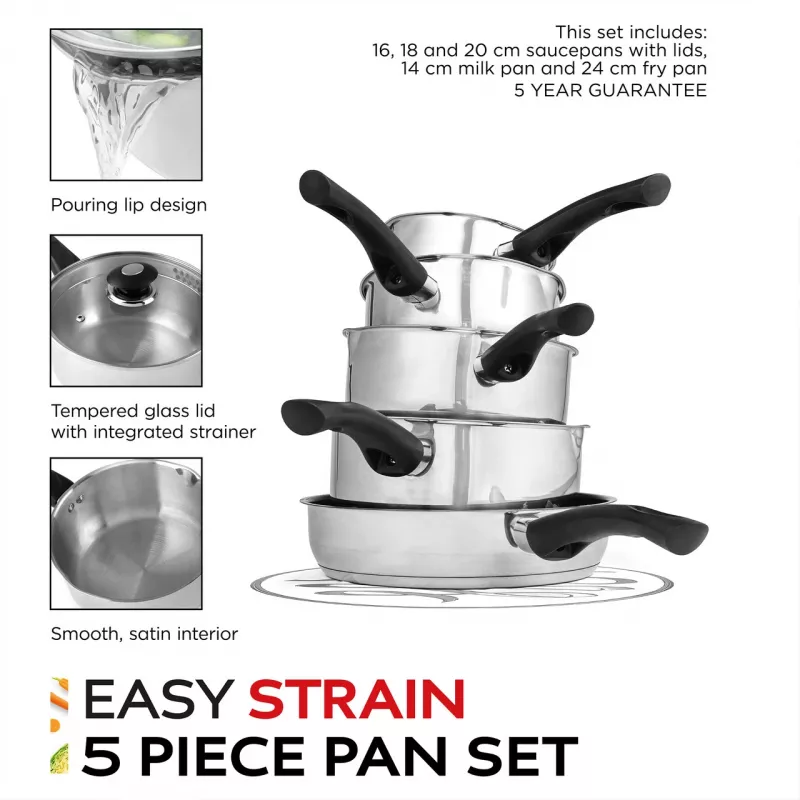 Cookware set Russell Hobbs RH00543EU7 — 5-piece non-stick, dishwasher-safe
