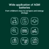 Battery AGM VRLA 12V 75Ah IP54