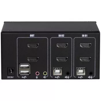 KVM switch Inter-Tech AS-22HA HDMI
