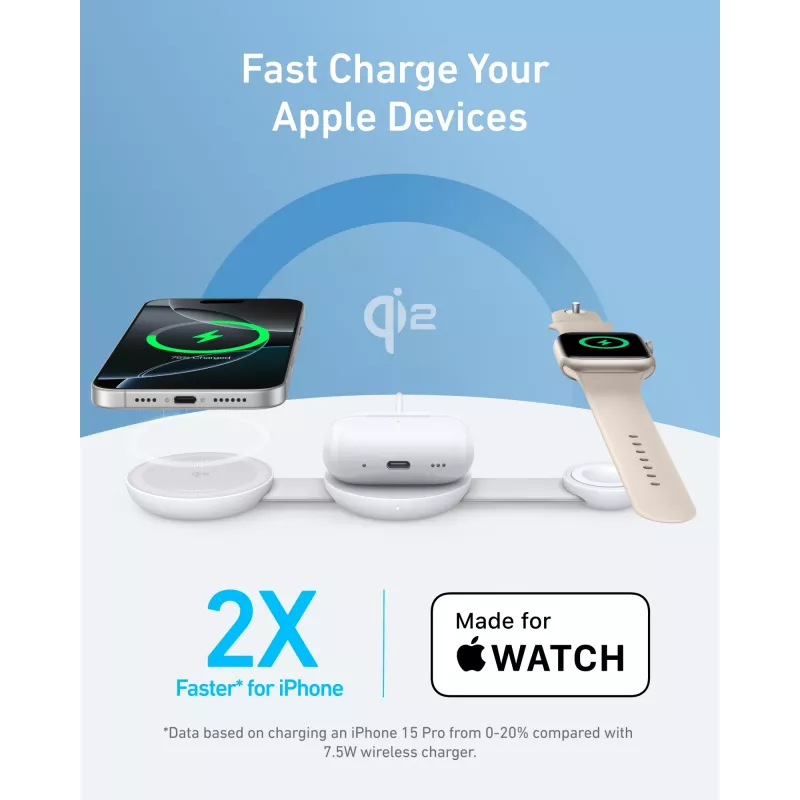 Charger Anker B25M8H21 Indoor Wireless Fast Charging for Devices
