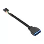 Goodconnections 5021-PST1 USB Cable