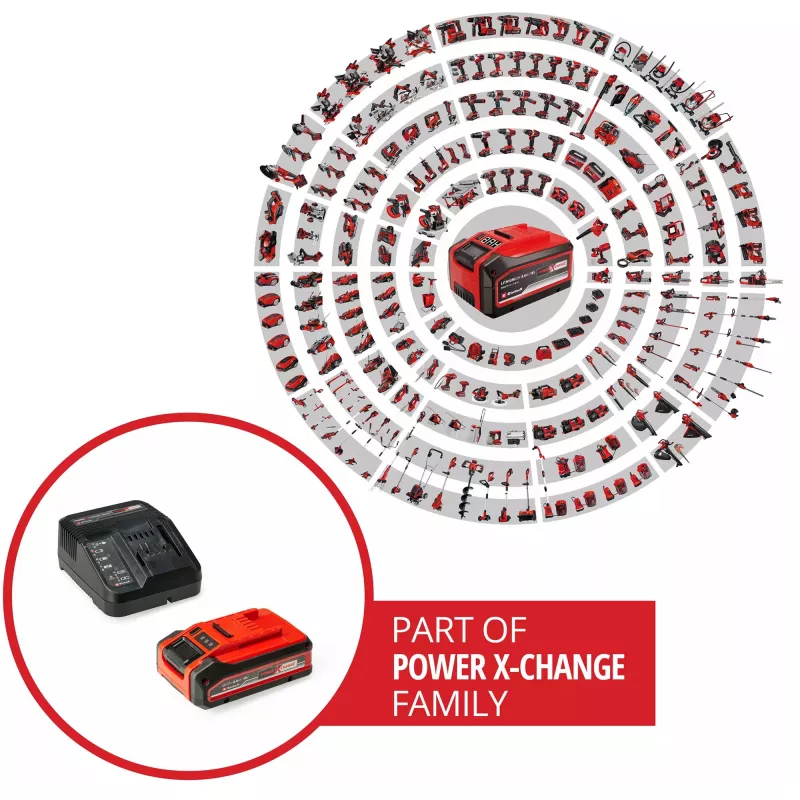 Battery Pack EINHELL Power X-Change PXC Starter Kit 18V 4000mAh (MPN 4512159)