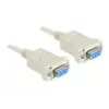Serial Nullmodem 9 pin female auf 9 pin female 1.8 m, Cable Grey, 1,8 Meter