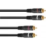 RCA (Cinch) cable Omnitronic 2x2, 1.5 m, model 30209360