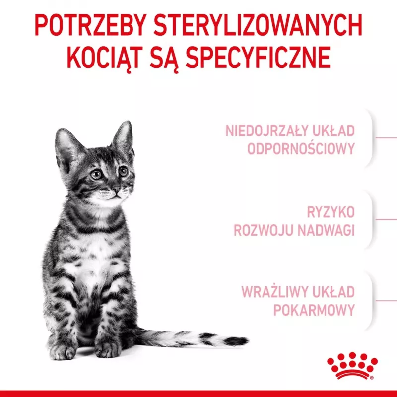 Royal Canin Kitten Sterilised dry cat food 3.5 kg Poultry