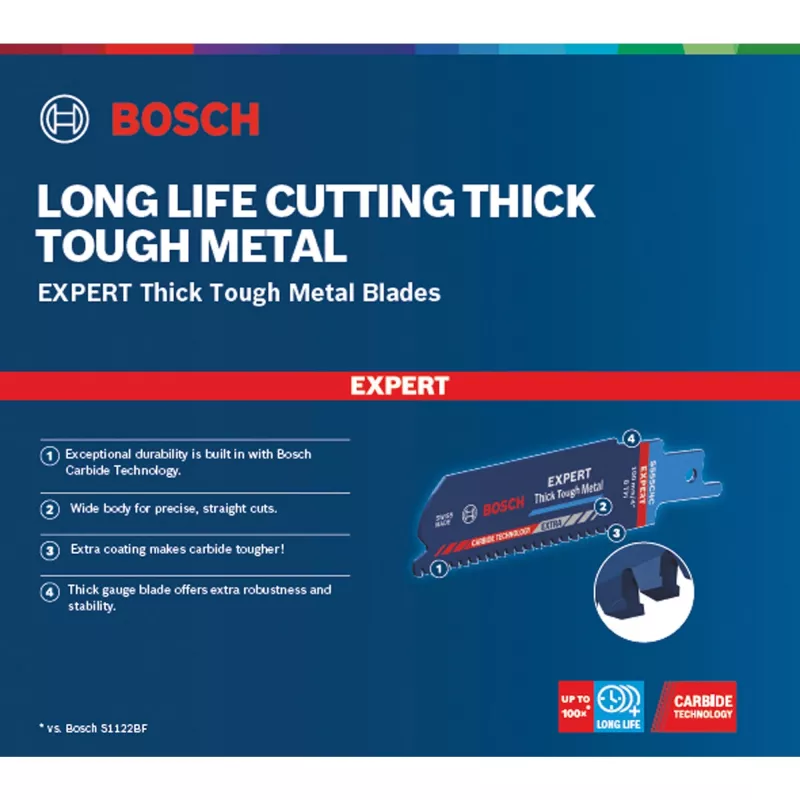 Bosch Expert 2 608 900 364 jigsaw/scroll saw/reciprocating saw blade Carbide 1 pc(s)