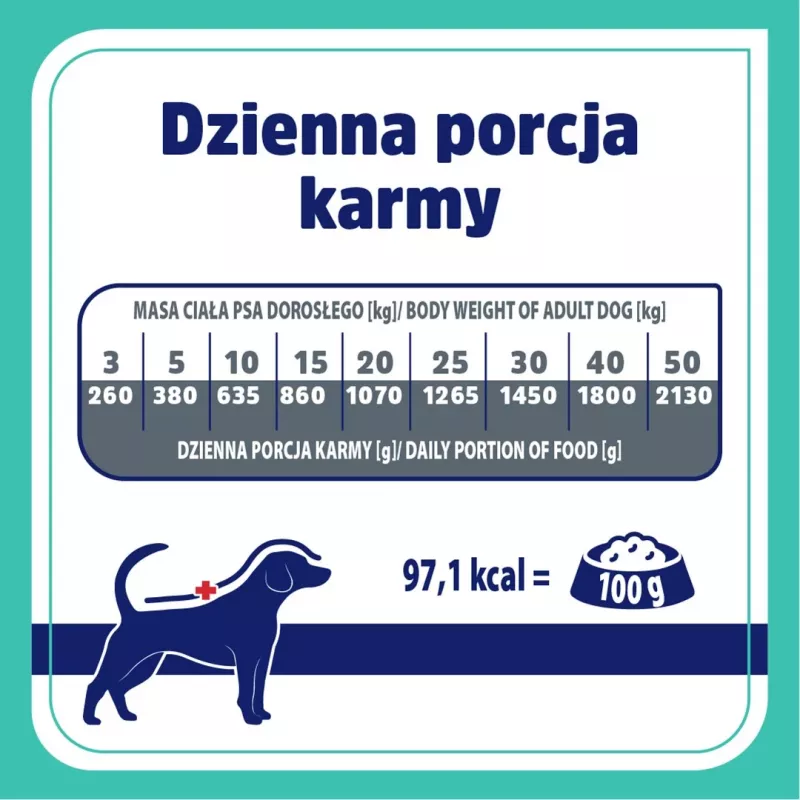 VET RESPONSE Gastrointestinal - wet dog food - 400g