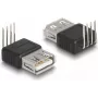 DeLOCK Adapter USB 2.0 Type-A female to 4 pin 90° angled