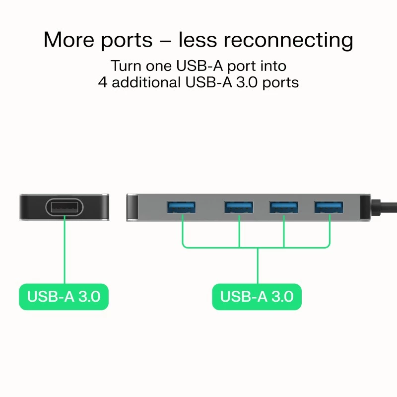 USB hub Green Cell HUB-GC-A4A — 4-port USB-A 3.0 hub