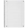 Oxford TOUCH writing notebook A4+ 80 sheets Aqua colour