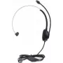 Manhattan Mono On-Ear Headset (USB), Microphone Boom (padded), Retail Box Packaging, Adjustable Headband, In-Line Volume Control, Ear Cushion, USB-A for both sound and mic use, cable 1.5m, Three Year Warranty