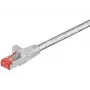 Microconnect SSTP60025T networking cable Transparent 0.25 m Cat6 S/FTP (S-STP)