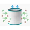 Air purifier filter VENTA Filter AP100 compatible with VENTA 2121300-1-1-1