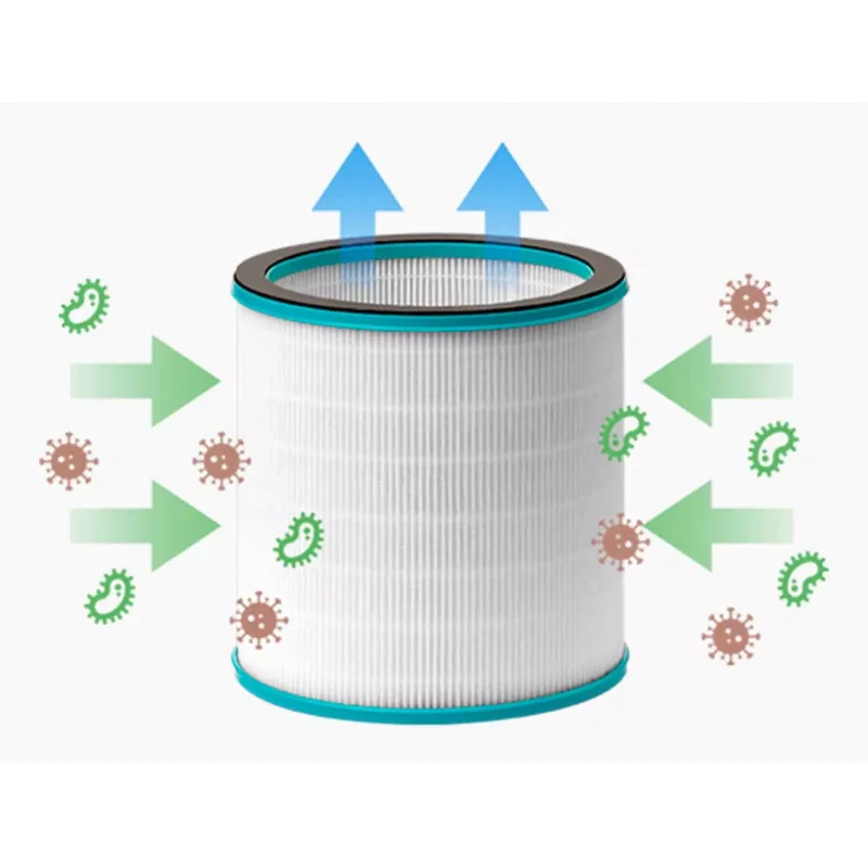 Air purifier filter VENTA Filter AP100 compatible with VENTA 2121300-1-1-1