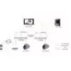 Video Intercom System Hikvision DS-KH6320Y-WTE2 7 inch TFT Display