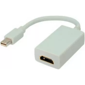 Video cable adapter Mini DisplayPort HDMI ShiverPeaks BS77421