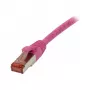 Patch cable RJ45 - CAT6 250Mhz - 2m magenta - S-STP(S/FTP) -TPE/LSZH(Superflex) - Synergy 21 -