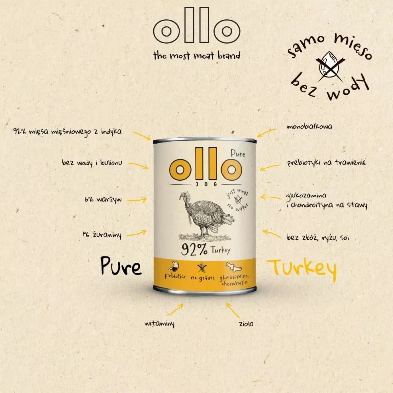 OLLO Pure Turkey - wet dog food - 850g