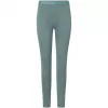 Viking Gasher Lady base layer set