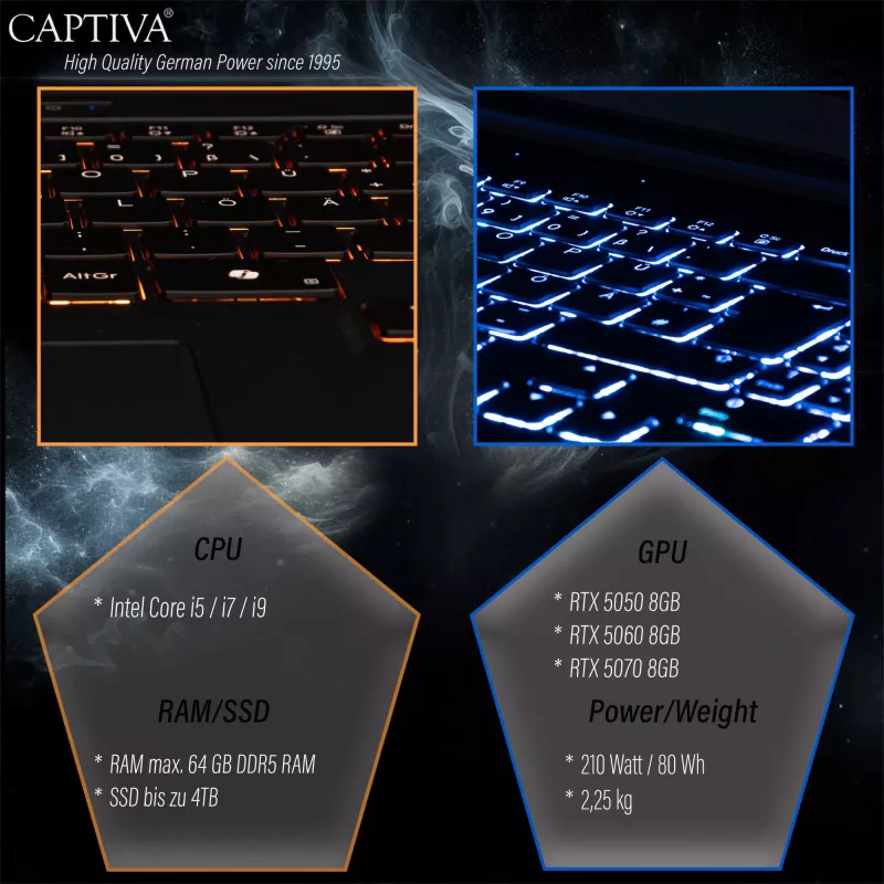 Captiva Highend Gaming I95-052GE Laptop, 16" WQXGA, Intel Core i7-14650HX, 32 GB, 1 TB SSD, NVIDIA GeForce RTX 5070, Windows 11