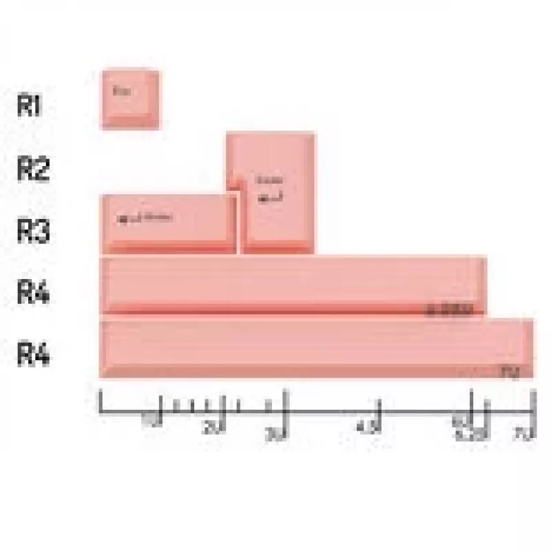 GMK Additional Kit ABS keycaps, double-shot, expansion set for ISO & ANSI, pastel pink