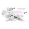 MIKROTIK ROUTERBOARD Wireless Wire Dish (CubeG-5ac60aypair)