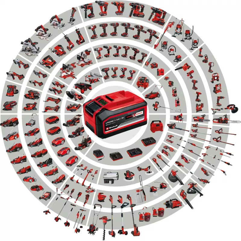 Cordless Leaf Blower Einhell GE-CL 18 Li E Kit
