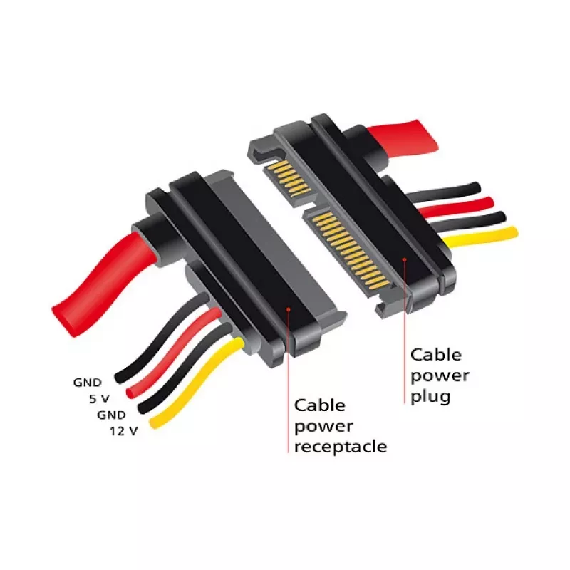 SATA Cable DeLOCK 83803 0.3m SATA 22-pin Black Red Yellow