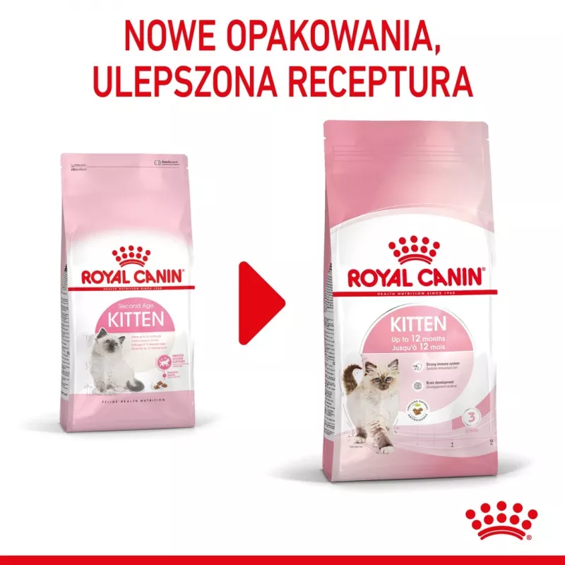 Dry cat food Royal Canin Kitten 2 kg — poultry (chicken) formula, protein 36%, fat 18%