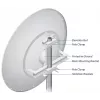 Ubiquiti RD-5G34 Networks airMAX Network Antenna Directional Antenna 34 dBi