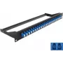 Patch panel DeLOCK 43386