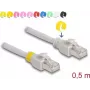 Network cable DeLOCK RJ45 Cat.6A S/FTP 0.5m Grey
