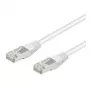 Wentronic Goobay CAT 5e Patch Cable, SF/UTP, White, 50 m - CCA Copper Mix (93487)