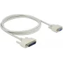 Serial cable DELOCK 85524, D-Sub 25 pin to D-Sub 9 pin, 2 m, beige