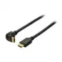 HDMI Cable ShiverPeaks 2m