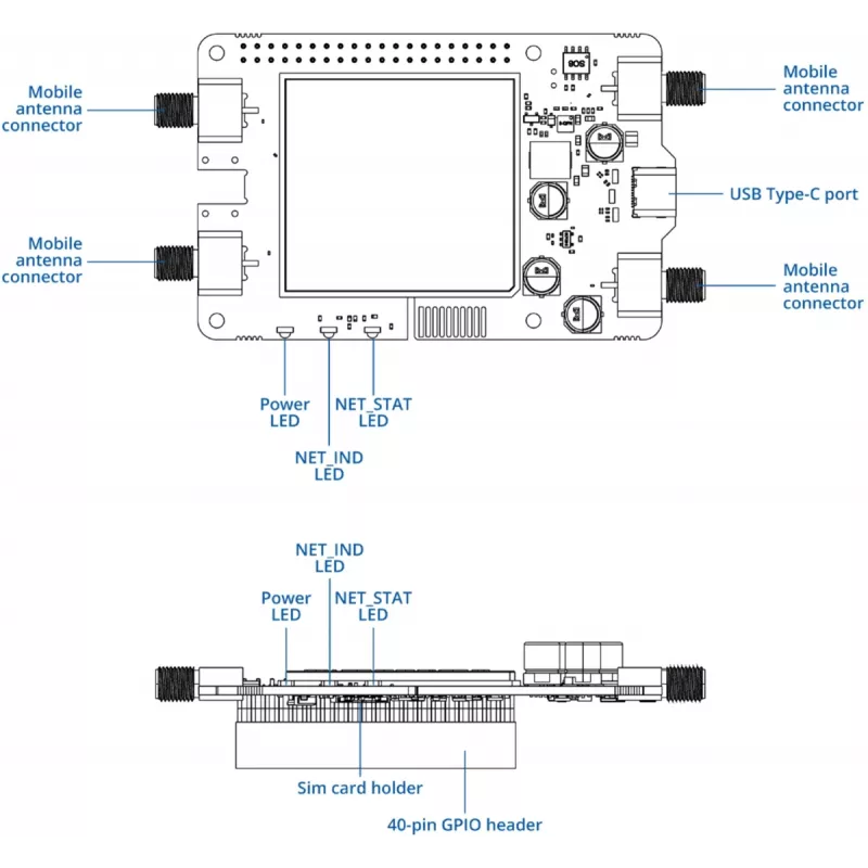 Network module TELTONIKA Calyx 5G EBD050 for Raspberry Pi 5, 5 V input, 56 × 100.8 × 23.1 mm