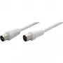 Wentronic Goobay Antenna Connection Cable, White, 15 m - IEC/Coax Plug IEC/Koax-Socket (11515)