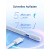 Stylus Pen Inateck PCL005_WHITE — compatible with iPad Pro, iPad Mini, iPad 6–10