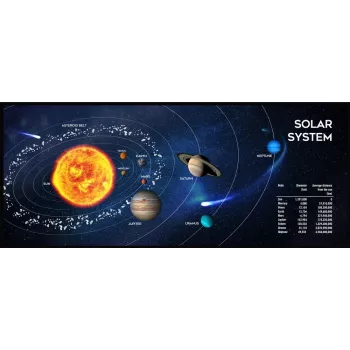 Gembird MP-SOLARSYSTEM-XL-01 Gaming mouse pad extra large\Cosmos\ 350 x 900